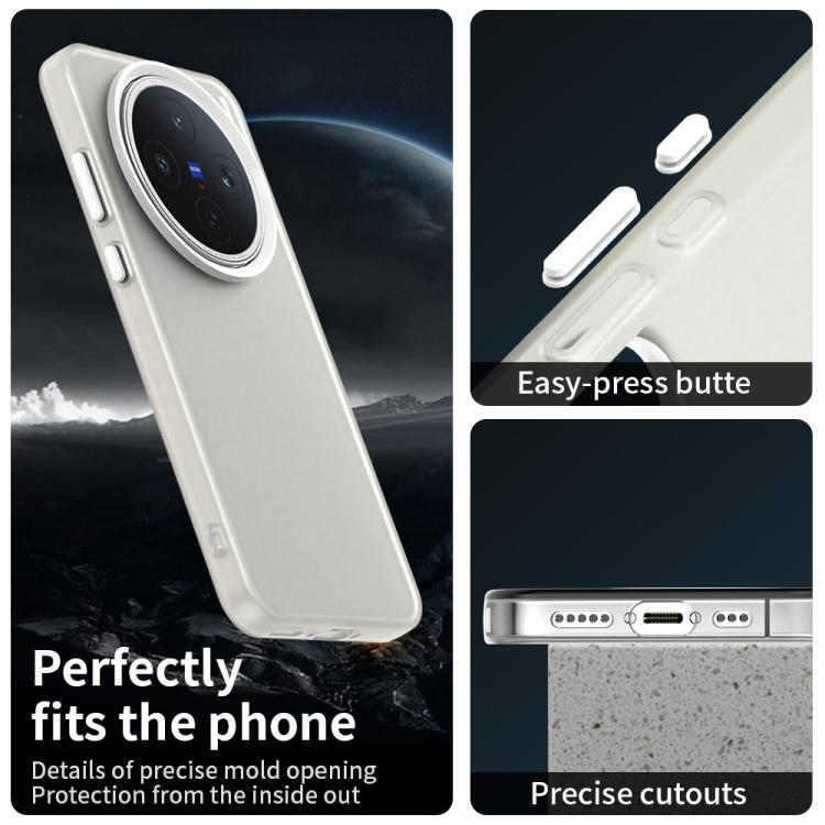 Candy PC Hybrid TPU Shockproof Phone Case, For vivo X200s, For vivo X200 Ultra, For vivo V50 Lite 5G, For vivo Y29 4G, For vivo V50, For vivo S20 5G