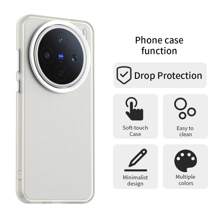 Candy PC Hybrid TPU Shockproof Phone Case, For vivo X200s, For vivo X200 Ultra, For vivo V50 Lite 5G, For vivo Y29 4G, For vivo V50, For vivo S20 5G
