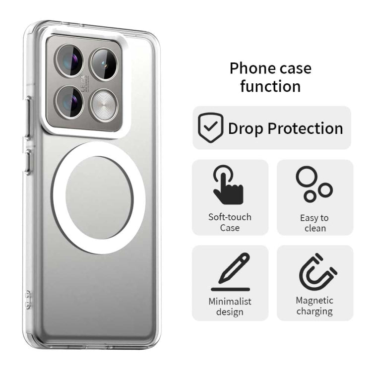 Candy Magsafe PC Hybrid TPU Phone Case, For Xiaomi 14T Pro, For Xiaomi 14T, For Xiaomi Poco M6 4G, For Xiaomi Poco M6 Plus, For Xiaomi 14 Civi, For Xiaomi Poco F6 5G