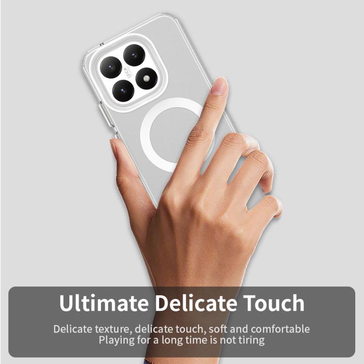 Candy Magsafe PC Hybrid TPU Phone Case, For Xiaomi 15T 5G, For Xiaomi Poco F7, For Xiaomi 15 Ultra, For Xiaomi Poco X7 Pro, For Xiaomi 15 Pro, For Xiaomi 15