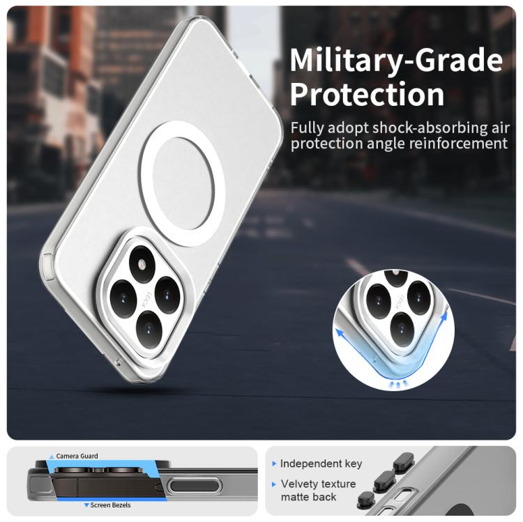 Candy Magsafe PC Hybrid TPU Phone Case, For Xiaomi 15T 5G, For Xiaomi Poco F7, For Xiaomi 15 Ultra, For Xiaomi Poco X7 Pro, For Xiaomi 15 Pro, For Xiaomi 15
