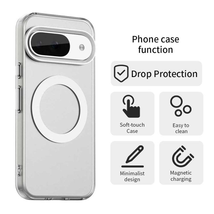 Candy Magsafe PC Hybrid TPU Phone Case, For Google Pixel 9, For Google Pixel 8a, For Google Pixel 8 Pro, For Google Pixel 8