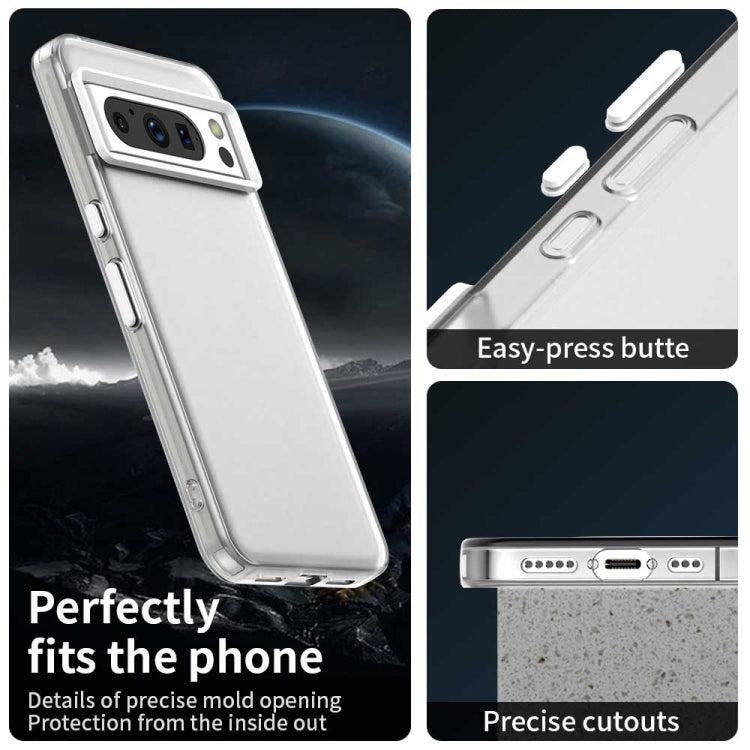 Candy PC Hybrid TPU Shockproof Phone Case, For Google Pixel 8 Pro, For Google Pixel 8
