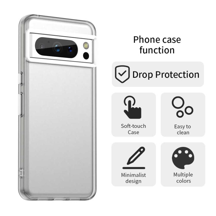 Candy PC Hybrid TPU Shockproof Phone Case, For Google Pixel 8 Pro, For Google Pixel 8