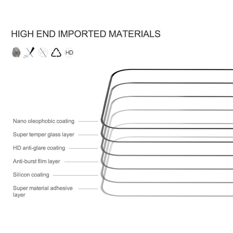 NILLKIN CP+Pro 9H Explosion-proof Tempered Glass Film, For Xiaomi 17T 5G, For Xiaomi 15T / 15T Pro, For Xiaomi Poco X7 Pro, For Xiaomi 15