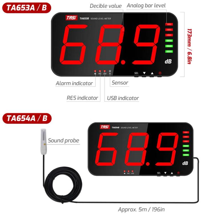 TRSI TA654B Large Screen Wall-mounted Noise Meter Decibel Detector Device, TA654B