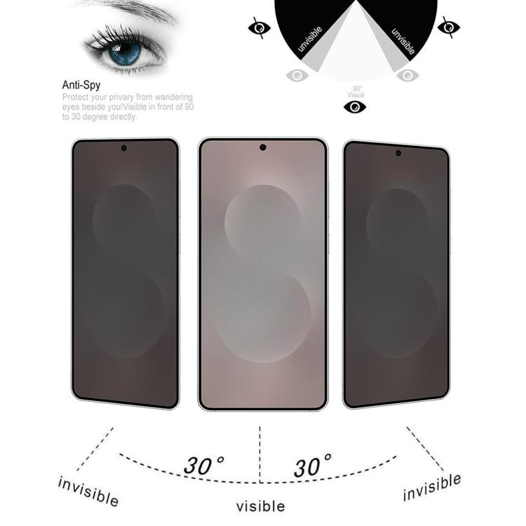 High Transparency Full Cover Anti-spy Tempered Glass Film, Support Fingerprint Unlocking, For Samsung Galaxy S25 Edge 5G