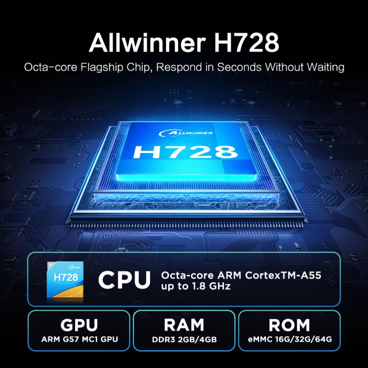 Tanix TX7 8K UHD Android 14 Smart TV Box with Remote Control, Allwinner H728 Octa-Core, 2GB+16GB, 4GB+32GB