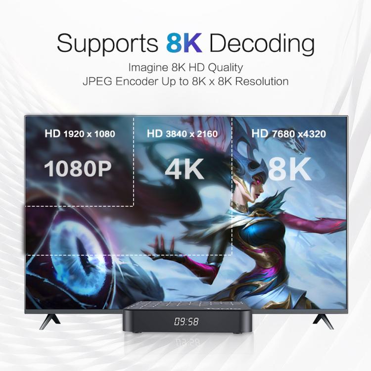 Tanix TX7 8K UHD Android 14 Smart TV Box with Remote Control, Allwinner H728 Octa-Core, 2GB+16GB