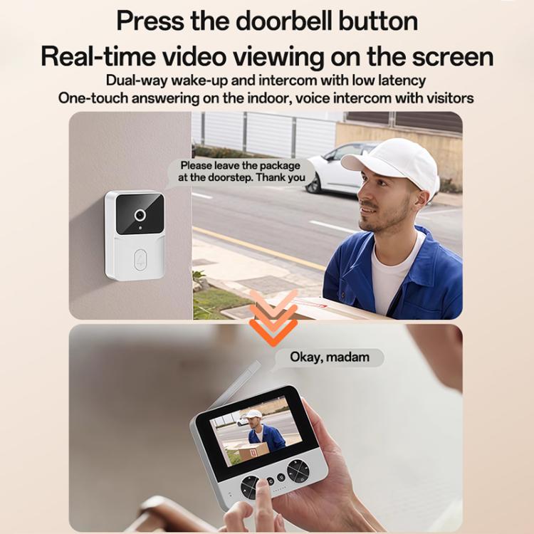 Yesido KM27 4.3 inch TFT Screen 2.4G Wireless Video Intercom Doorbell