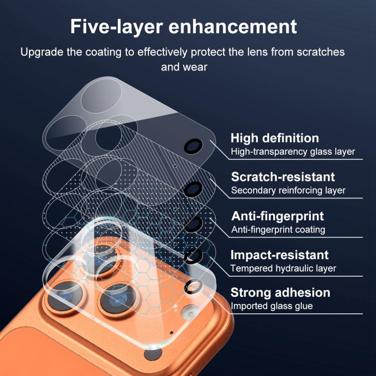 XDcase Transparent Integrated Tempered Glass Camera Film, For iPhone 17 Pro Max, For iPhone 17 Pro, For iPhone 17, For iPhone Air, For iPhone 16 Pro / 16 Pro Max, For iPhone 16 / 16 Plus, For iPhone 15 Pro / 15 Pro Max, For iPhone 15 / 15 Plus         ...