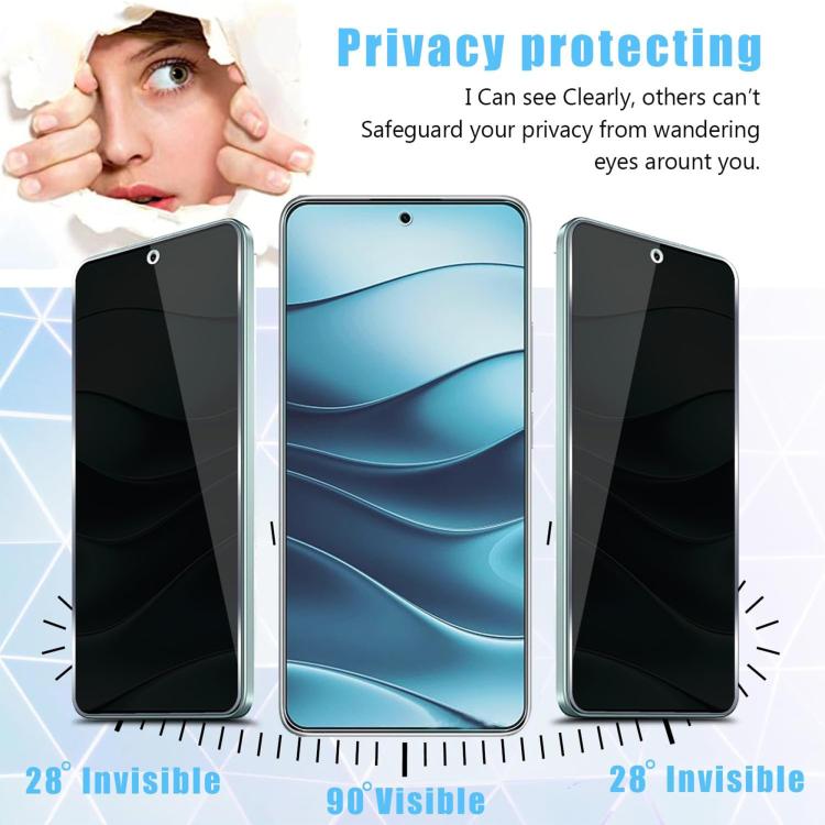 10pcs Kalebol High-Aluminum Screen-Printed Full-Coverage Black-Border Privacy Tempered Glass Film, For Redmi A7 Pro 171mm / Poco C85x 5G, For Redmi R70m 5G, For Redmi R70 5G, For Redmi Turbo 5 Pro Max / Poco X8 Pro Max                                  ...
