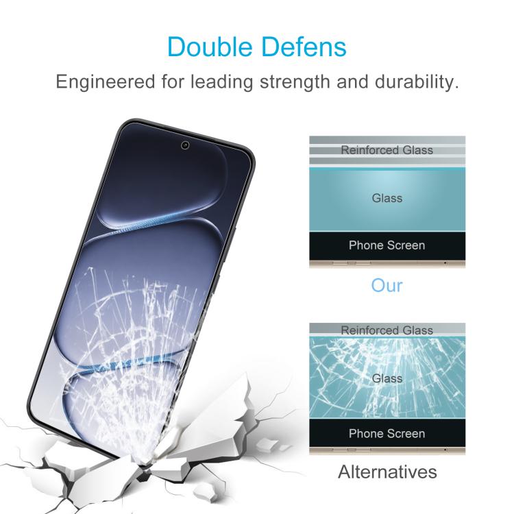 10pcs 0.18mm High Aluminum Tempered Glass Film, Support Fingerprint Unlocking, For OnePlus Turbo 6X Pro 5G, For OnePlus Nord CE6, For OnePlus Ace 6 Ultra, For OnePlus 15
