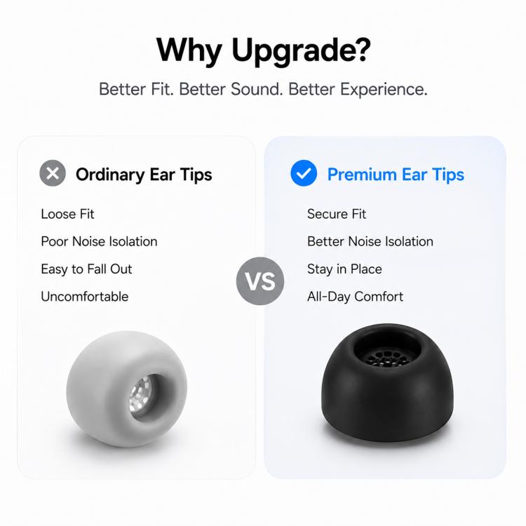 XDcase 3 Pairs Silicone Ear Tips with Storage & Cleaning Kit, For Samsung Galaxy Buds3 Pro