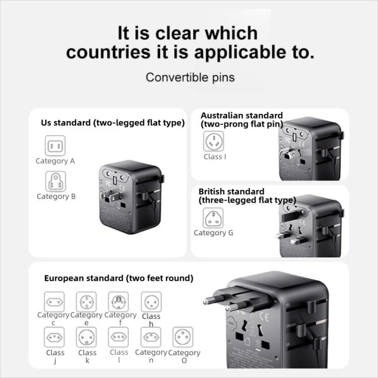 MOMAX 1-World UA27 PD 35W Dual AC GaN Fast Charger, UA27