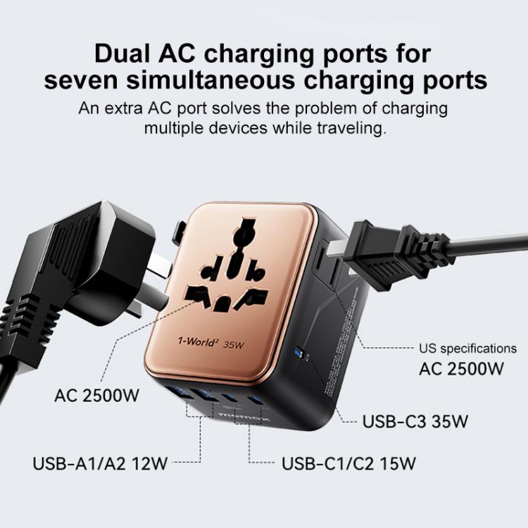 MOMAX 1-World UA27 PD 35W Dual AC GaN Fast Charger, UA27
