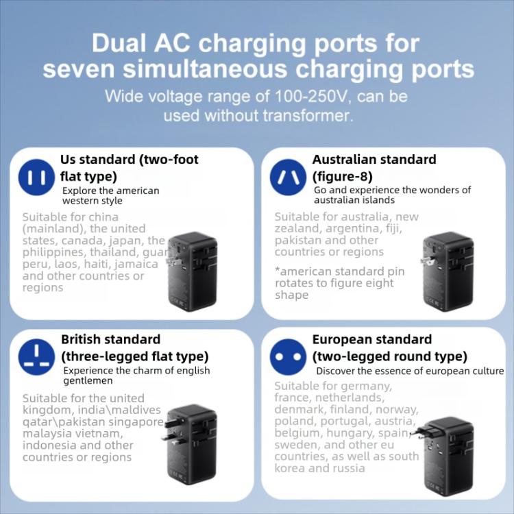 MOMAX 1-World UA27 PD 35W Dual AC GaN Fast Charger, UA27