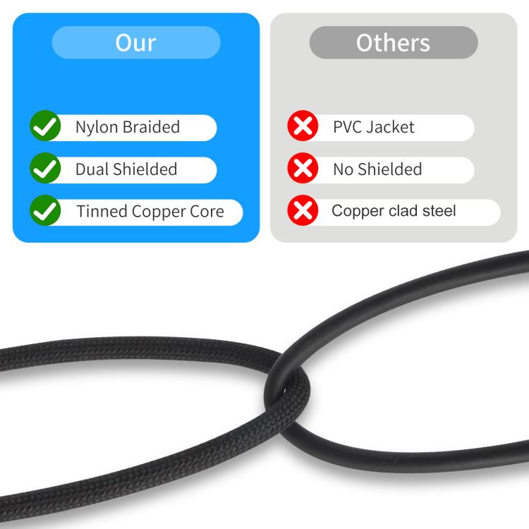 8004MFF RCA Male to 2 RCA Female Y-shaped Splitter Audio Cable, 8004MFF