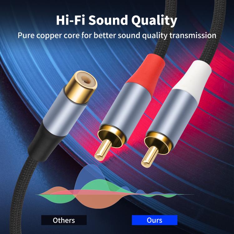 8004MMF RCA Female to 2 RCA Male Y-shaped Splitter Audio Cable, 8004MMF