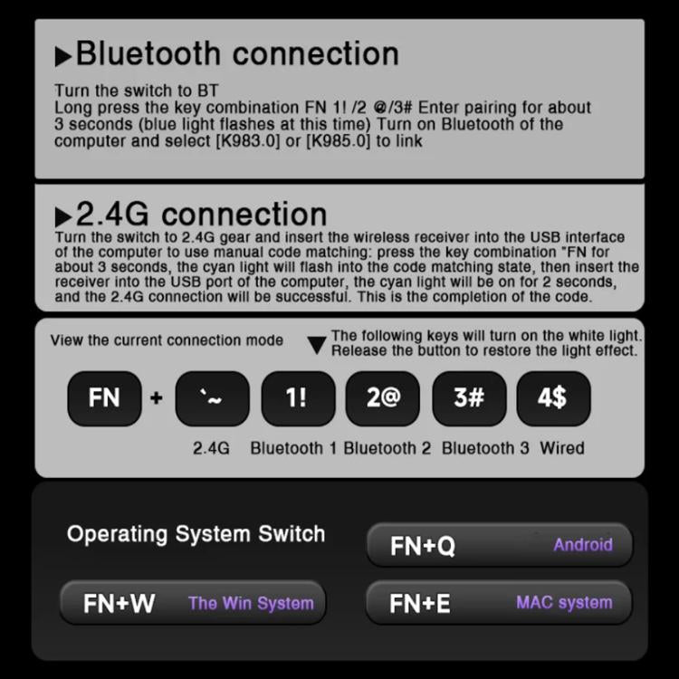 LINGBAO K98 101 Keys Triple-mode Wireless Game Keyboard, Black Pink-Flower Field Axis, Black Red-Red Rabbit Axis, Blackberry Powder-Red Rabbit Axis Pro, Blackberry Powder-Glazed Tile Axis, White Purple-Flower Field Axis, Purple-Red Rabbit Axis Pro     ...