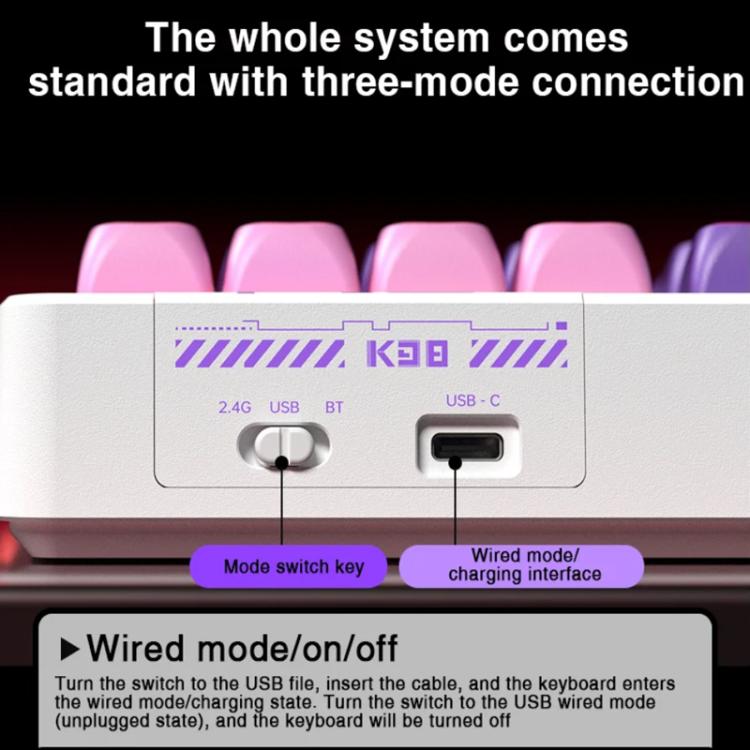 LINGBAO K98 101 Keys Triple-mode Wireless Game Keyboard, Black Pink-Flower Field Axis, Black Red-Red Rabbit Axis, Blackberry Powder-Red Rabbit Axis Pro, Blackberry Powder-Glazed Tile Axis, White Purple-Flower Field Axis, Purple-Red Rabbit Axis Pro     ...