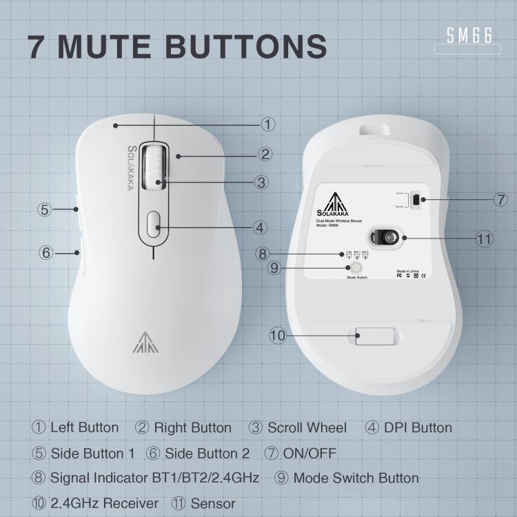 SOLAKAKA SM66 4200DPI 2.4GHz + BT Dual-mode Wireless Mouse, SM66