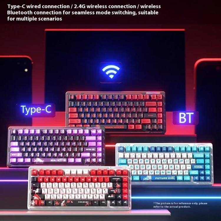 LINGBAO K75 82 Keys Triple-Mode Wireless Mechanical Keyboard, Blue White-Smoky Purple Axis