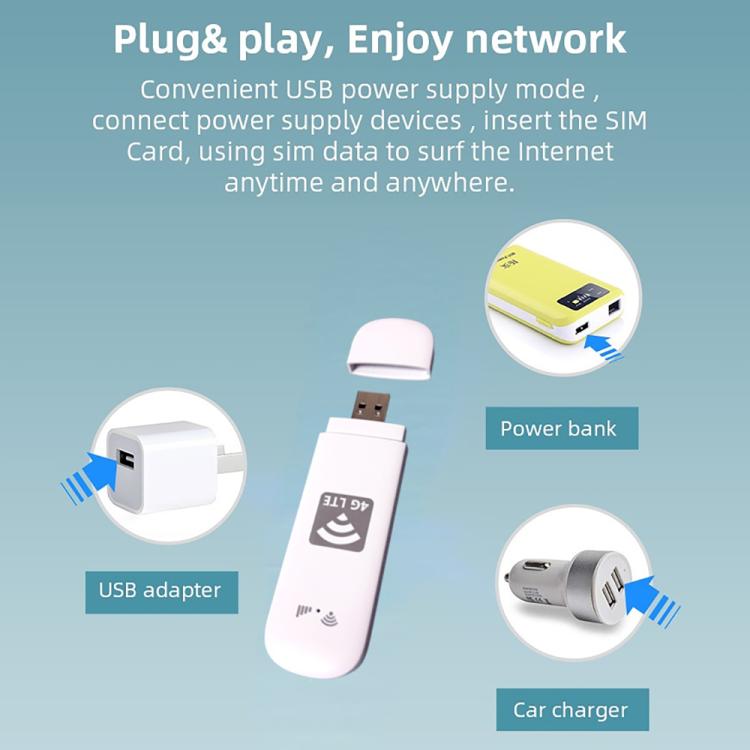 U8-G 4G UFI WiFi6 Dongle Wireless SIM Card Router, US Version