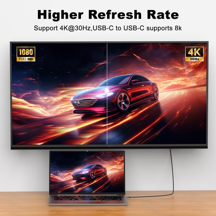 Onten UC956 V2.0 4K 30Hz Type-C to HDMI and Type-C Video Conversion Cable, UC956