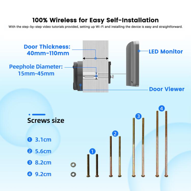 RH-PD7 4.3 inch HD Screen 360 Degree Panoramic Peephole 2.4G Wireless WiFi Video Doorbell, RH-PD7