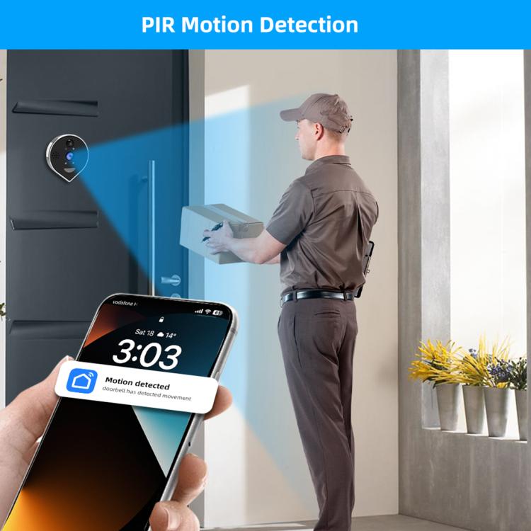 RH-PD7 4.3 inch HD Screen 360 Degree Panoramic Peephole 2.4G Wireless WiFi Video Doorbell, RH-PD7