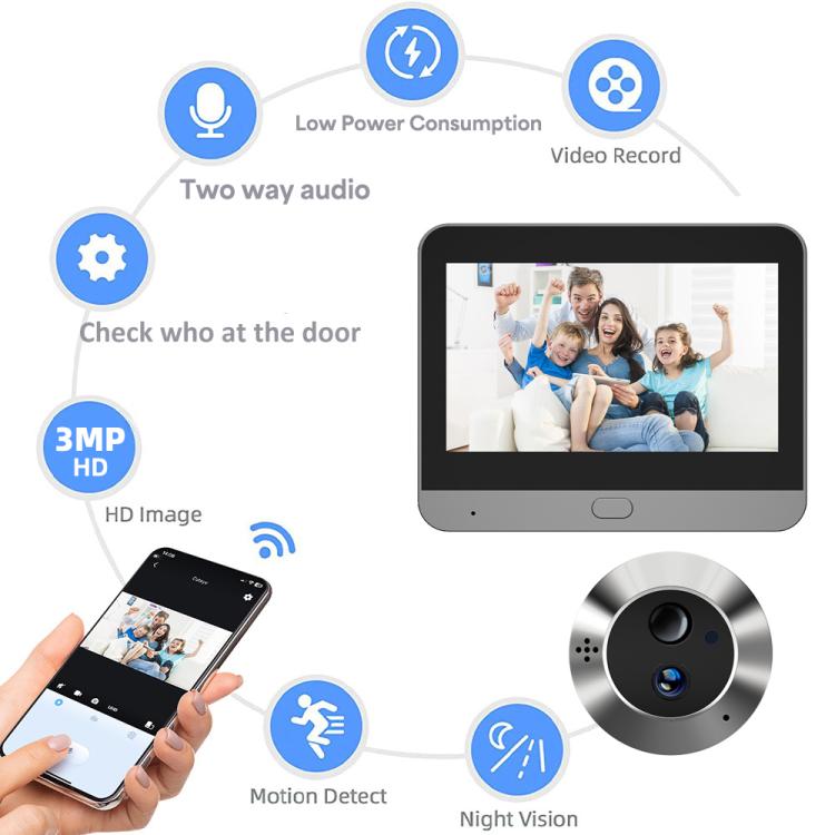 RH-PD6-I 4.3 inch HD Screen Motion Detection Smart WiFi Video Doorbell, RH-PD6-I