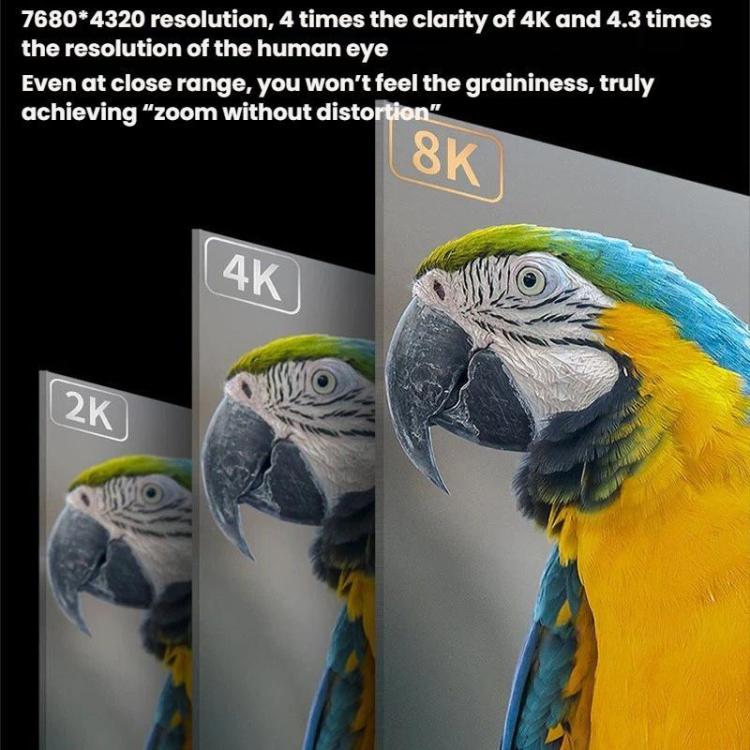 2M HDMI 2.1 8K HD Cable Connecting TV Computer Projector Video Cable, 2M