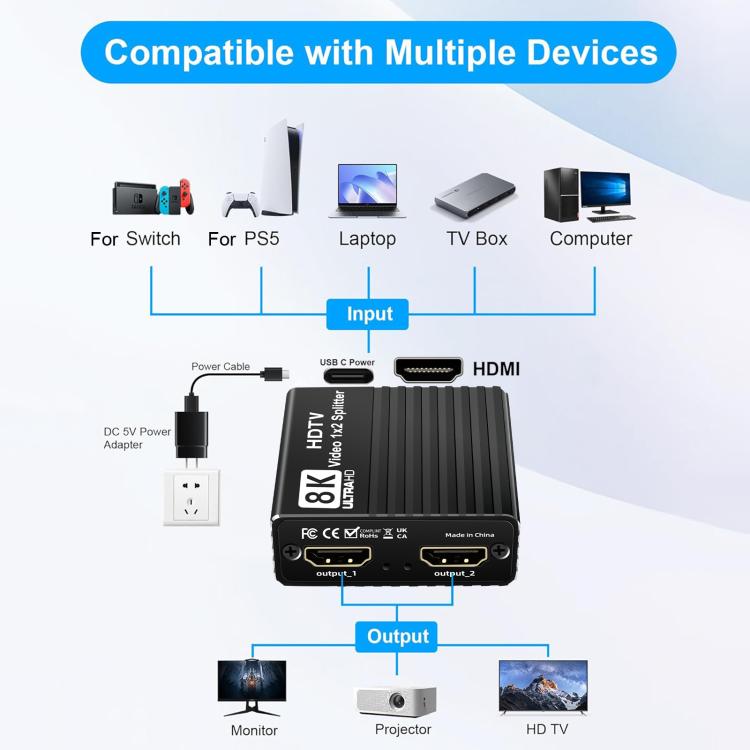 H12 8K 60Hz 1 In 2 Out Ultra HD HDMI Video Splitter, H12