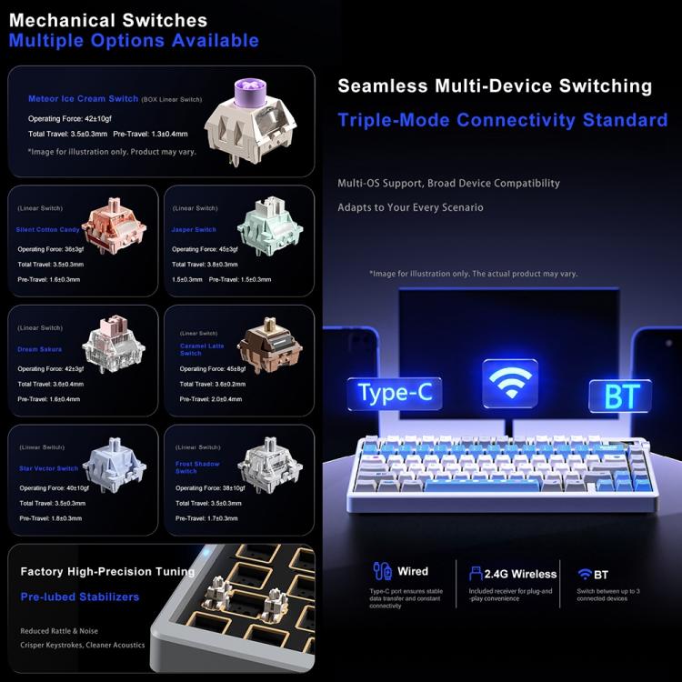 AULA nova75 Smart Display Tri-Mode RGB Customizable Gaming Mechanical Keyboard