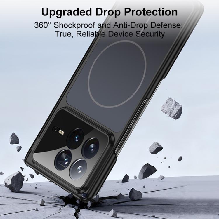 GKK Change to 17 Series Dual Axis Magnetic Phone Case, For Xiaomi Mix Fold 4