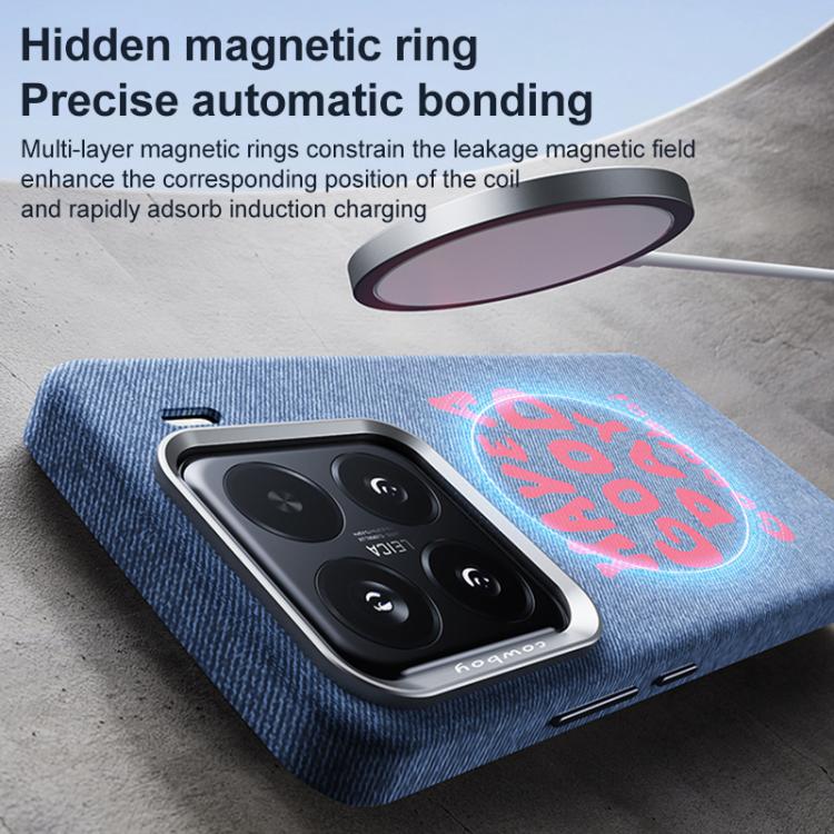 Beautiful Series Denim Texture Full Coverage Magnetic Phone Case, For Xiaomi 17, For Xiaomi 15S Pro, For Xiaomi 15 Pro, For Xiaomi 15, For Xiaomi 14 Pro, For Xiaomi 14