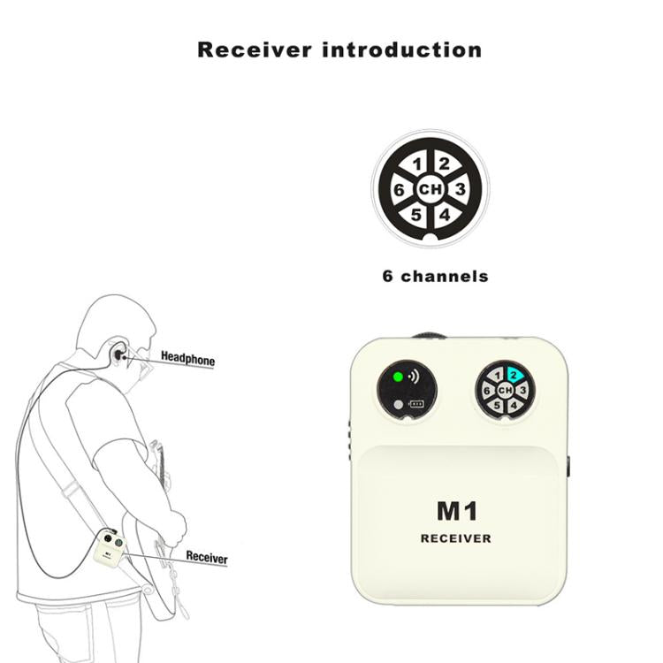 M1 Portable Wireless Monitoring Receiver with Wired Earphones, M1