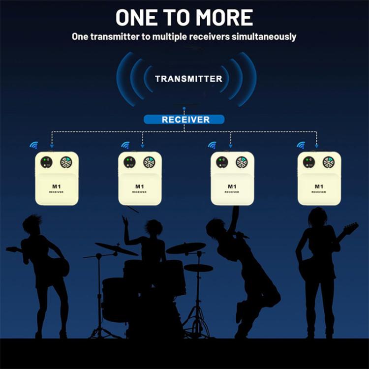 M1 Portable Wireless Monitoring Receiver with Wired Earphones, M1