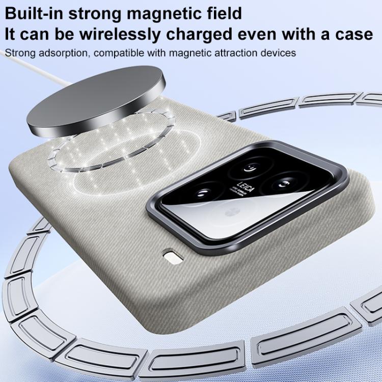 Flannel Textured Magnetic Full Coverage Phone Case, For Xiaomi 15S Pro, For Xiaomi 15 Pro, For Xiaomi 15, For Xiaomi 14 Pro, For Xiaomi 14, For Xiaomi 13 Pro, For Xiaomi 13