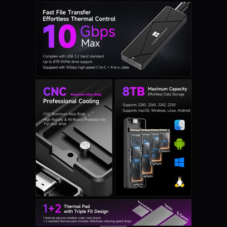 THERMALRIGHT HR-EB115 M.2 NVMe SSD Enclosure with Type-C to Type-C Cable, EB115 C-C Cable