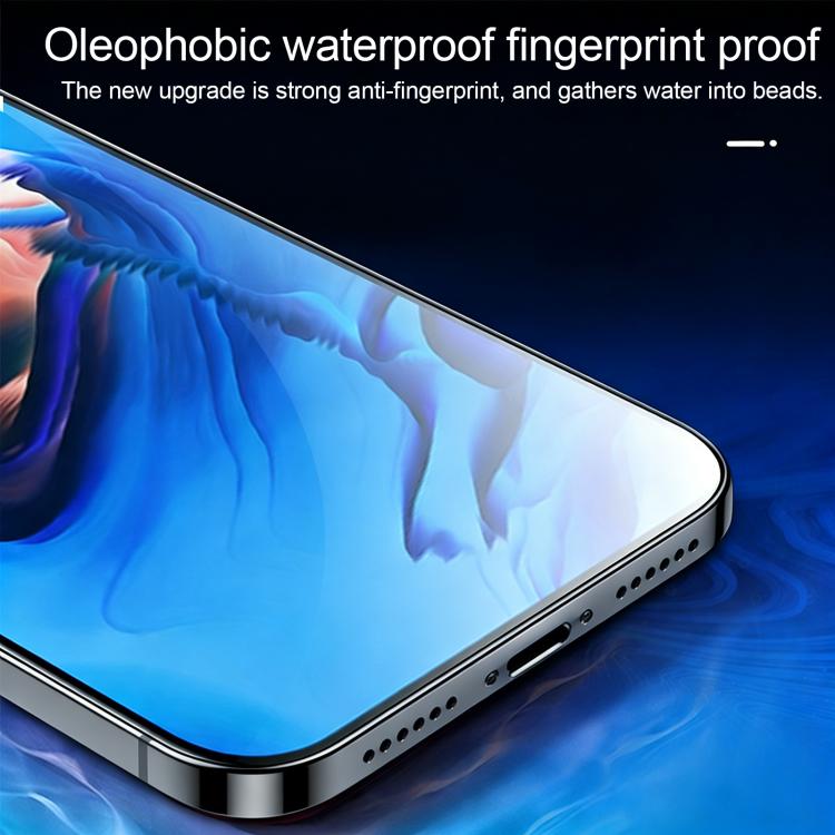 25pcs 0.18mm High Aluminum Large Arc Full Screen Tempered Glass Film, Support Fingerprint Unlocking, For Xiaomi 17 Max 5G, For Redmi K90 Max 5G