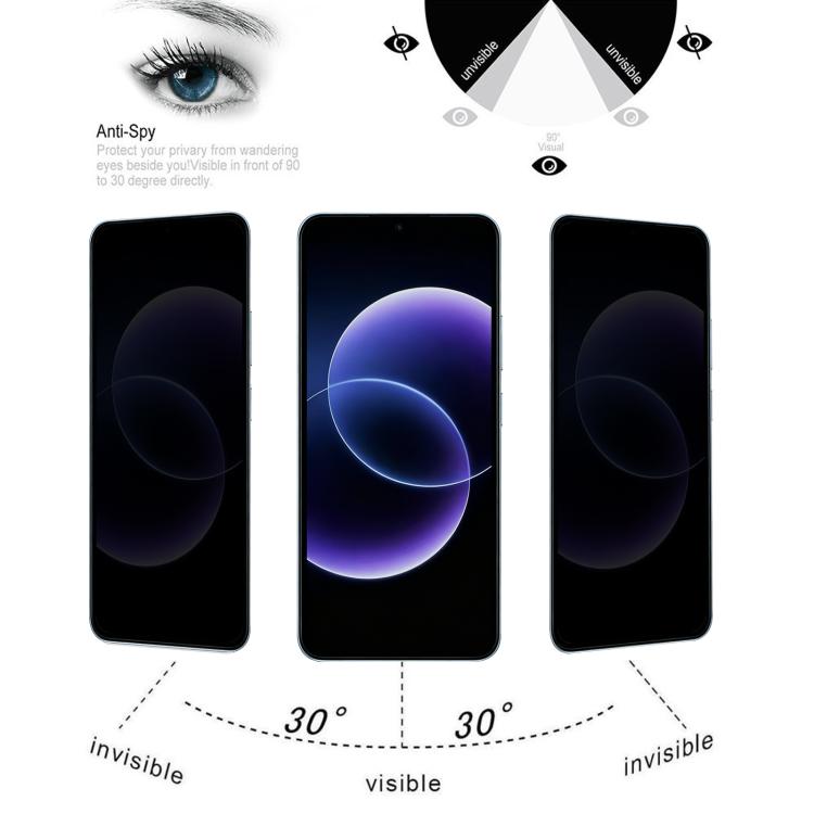 25pcs Full Cover Anti-spy Silk Screen Tempered Glass Film, For Redmi 17C 4G, For Xiaomi Poco C81x 4G