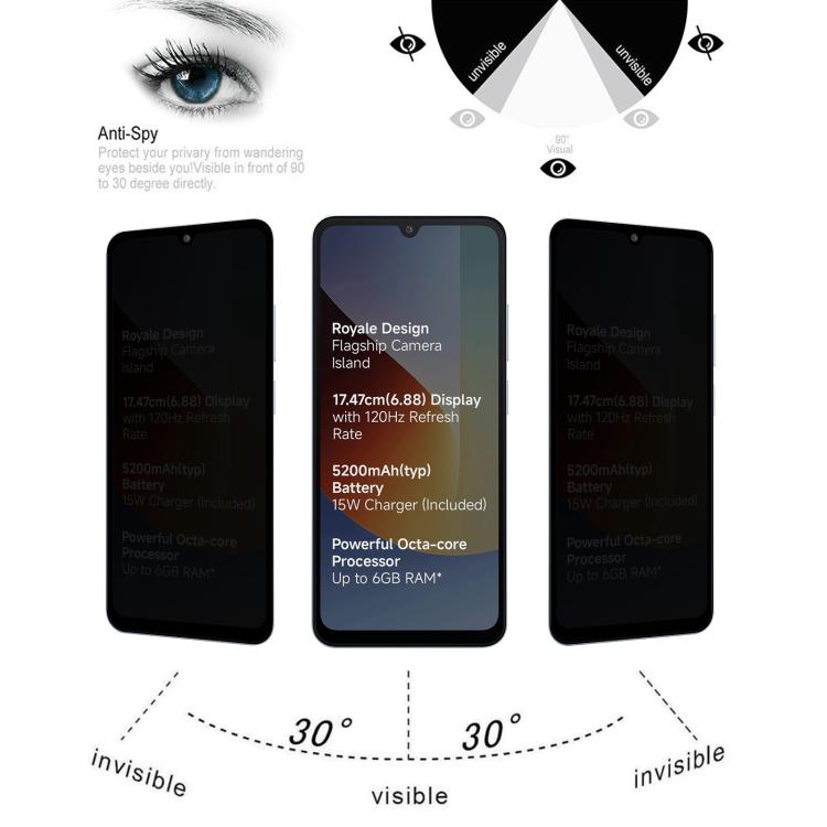 25pcs Full Cover Anti-spy Silk Screen Tempered Glass Film, For Redmi A7 4G 171.8mm, For Redmi 17C 4G, For Xiaomi Poco C81x 4G