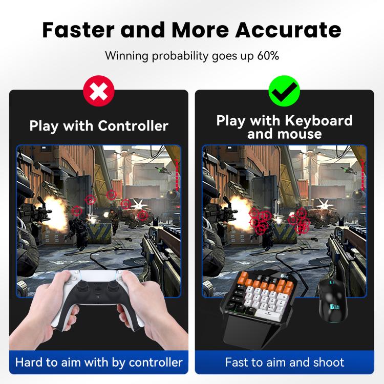 HXSJ Master-P5+V100+H300 Gaming Keyboard and Mouse Adapter Set for PS5, Master-P5+V100+H300