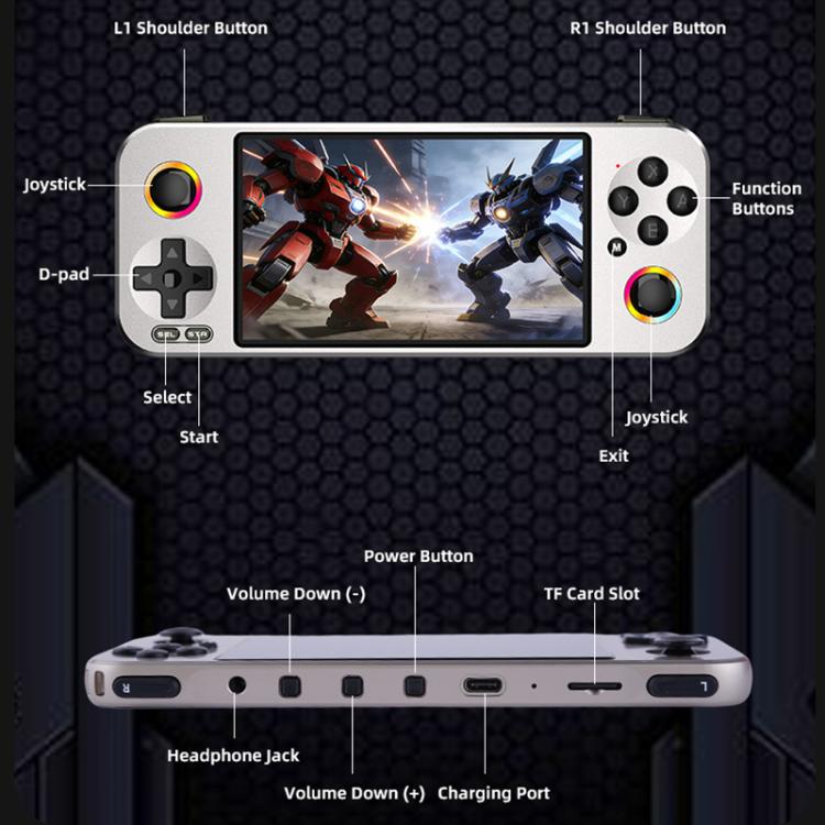G36 4.5-inch IPS OLED Handheld Game Console Supports 23+ Emulators, 16G