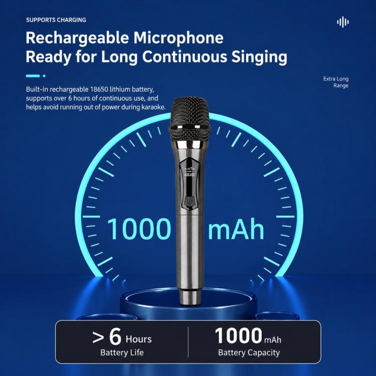 E1 UHF 1 to 2 Rechargeable Wireless Microphone