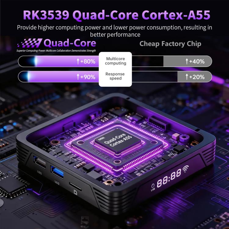 HS89 Pro 15 Android 14 Smart TV Set Top Box, RK3539 Quad-Core Cortex-A55, 2GB+16GB, 4GB+32GB