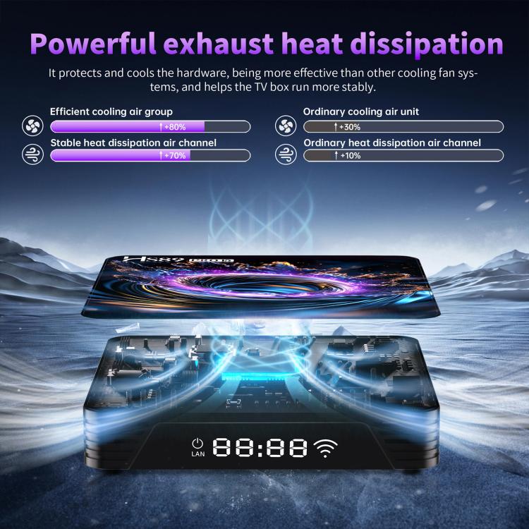 HS89 Pro 15 Android 14 Smart TV Set Top Box, RK3539 Quad-Core Cortex-A55, 2GB+16GB, 4GB+32GB