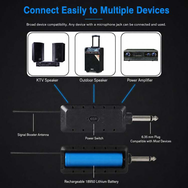 E8 2 in 1 VHF Wireless Dual-Channel Microphone, Headset, Lavalier